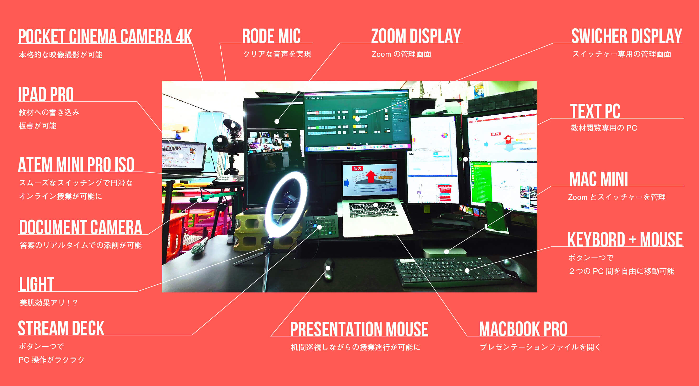 equipments1-pc画像