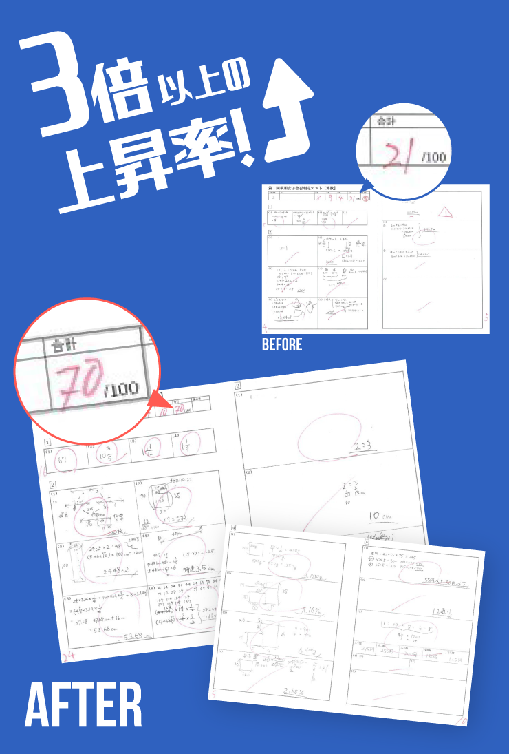 Before After画像スマホ